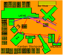 STRING DIAGRAM