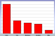 Pareto1