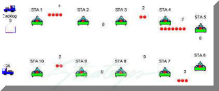 computer simulation Grahpical Model