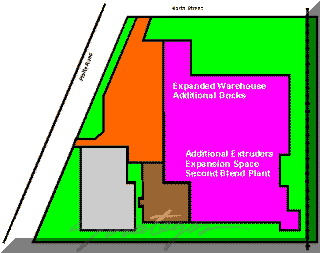 Phase II site Expansion