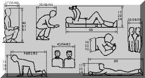 Workspace dimensions