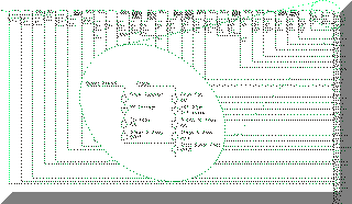 Assembly process chart/map