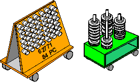 Kanban Carts