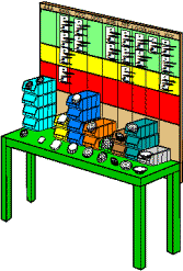 kanban stockpoint