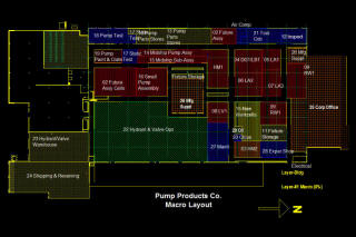 Pump Products Macro Layout